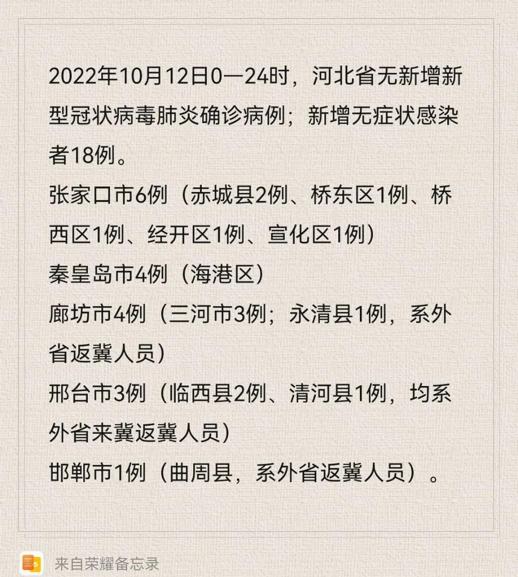 河北省疫情最新消息全面解读与分析