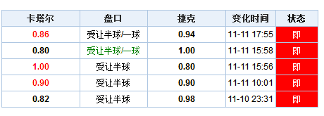 新澳门开奖记录,实效策略解析_试用版78.356