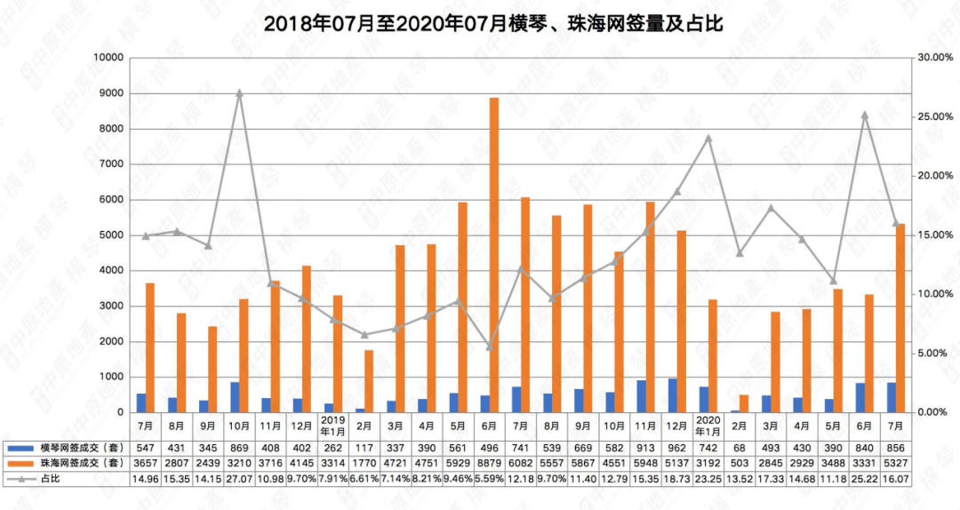 旧澳门开奖结果+开奖记录,实地分析数据设计_MP48.833