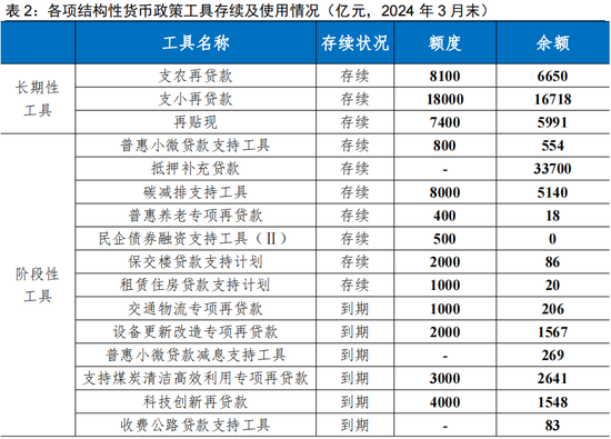 新澳今天最新资料2024年开奖,全面理解执行计划_UHD版42.232