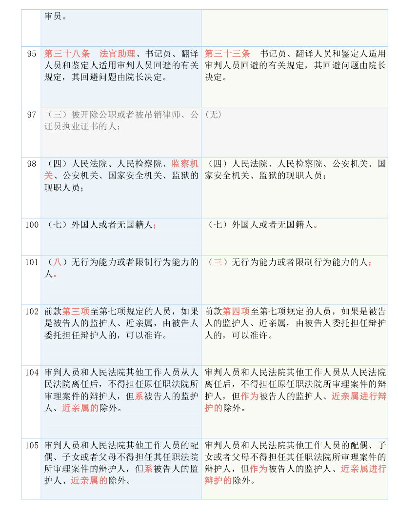 2024年管家婆的马资料,经典解释落实_bundle41.599