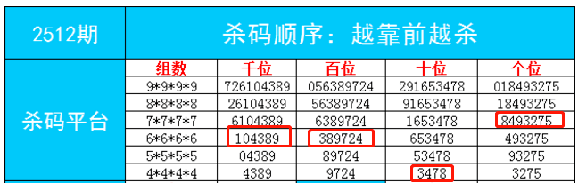 7777788888一肖一码,数据驱动方案实施_特别款50.329