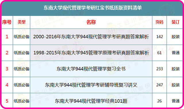 2024年香港6合资料大全查,综合评估解析说明_交互版71.74