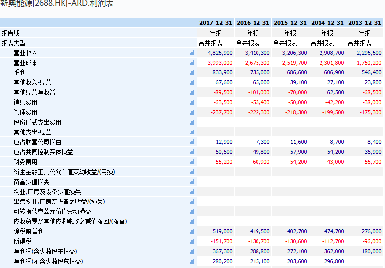 2024年新奥开奖结果,广泛的解释落实方法分析_精装款84.505