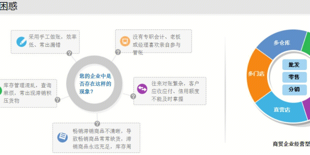 管家婆204年资料一肖配成龙,数据支持方案设计_VR20.45