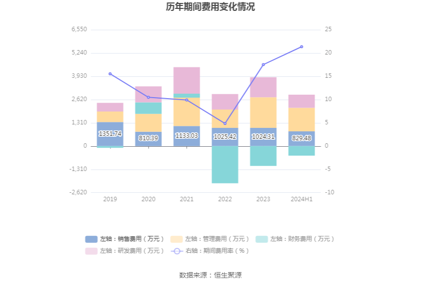 2024新澳资料免费资料大全,深层计划数据实施_铂金版66.572