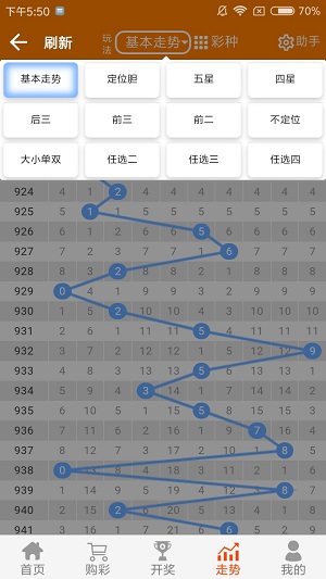 2024澳门天天开好彩大全53期,持久设计方案_DX版50.643