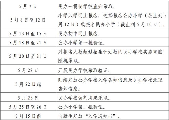 2024新奥马新免费资料,全局性策略实施协调_X80.306