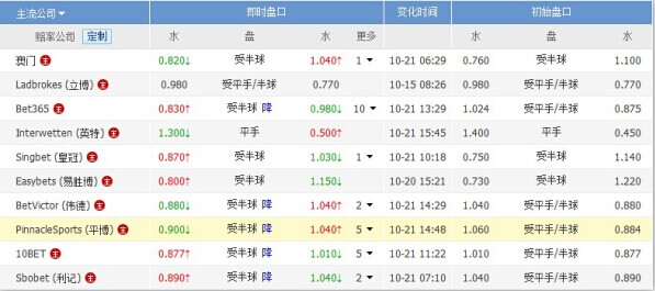 2024年新澳门彩开奖结果查询,国产化作答解释落实_UHD款91.582