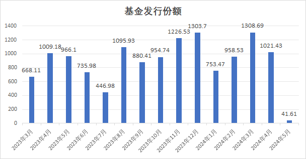 一码一肖100%的资料,市场趋势方案实施_1440p28.162