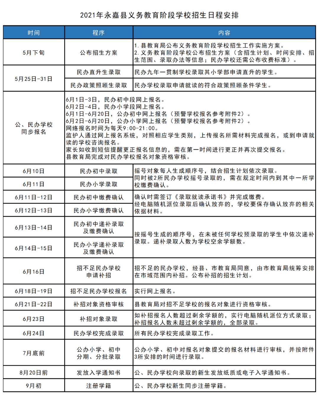 2024年新澳门天天开彩,精细化策略落实探讨_视频版43.355