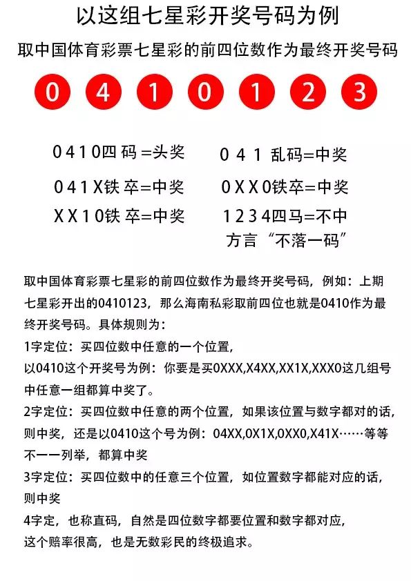 7777788888王中王开奖最新玄机,持续解析方案_桌面款93.307