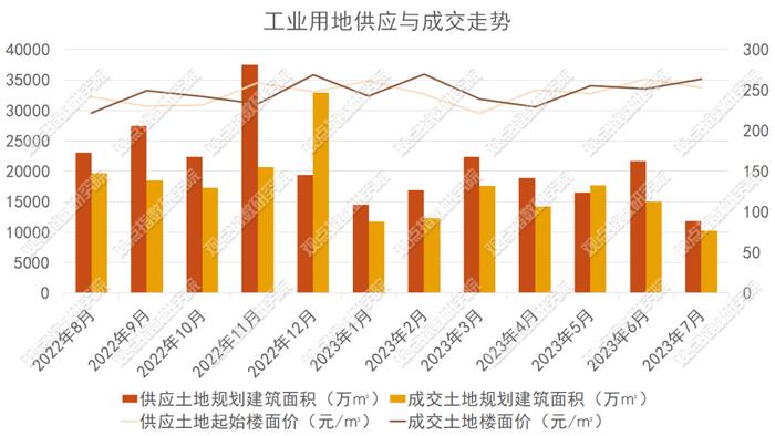 新澳门4949正版大全,实地数据执行分析_开发版50.993