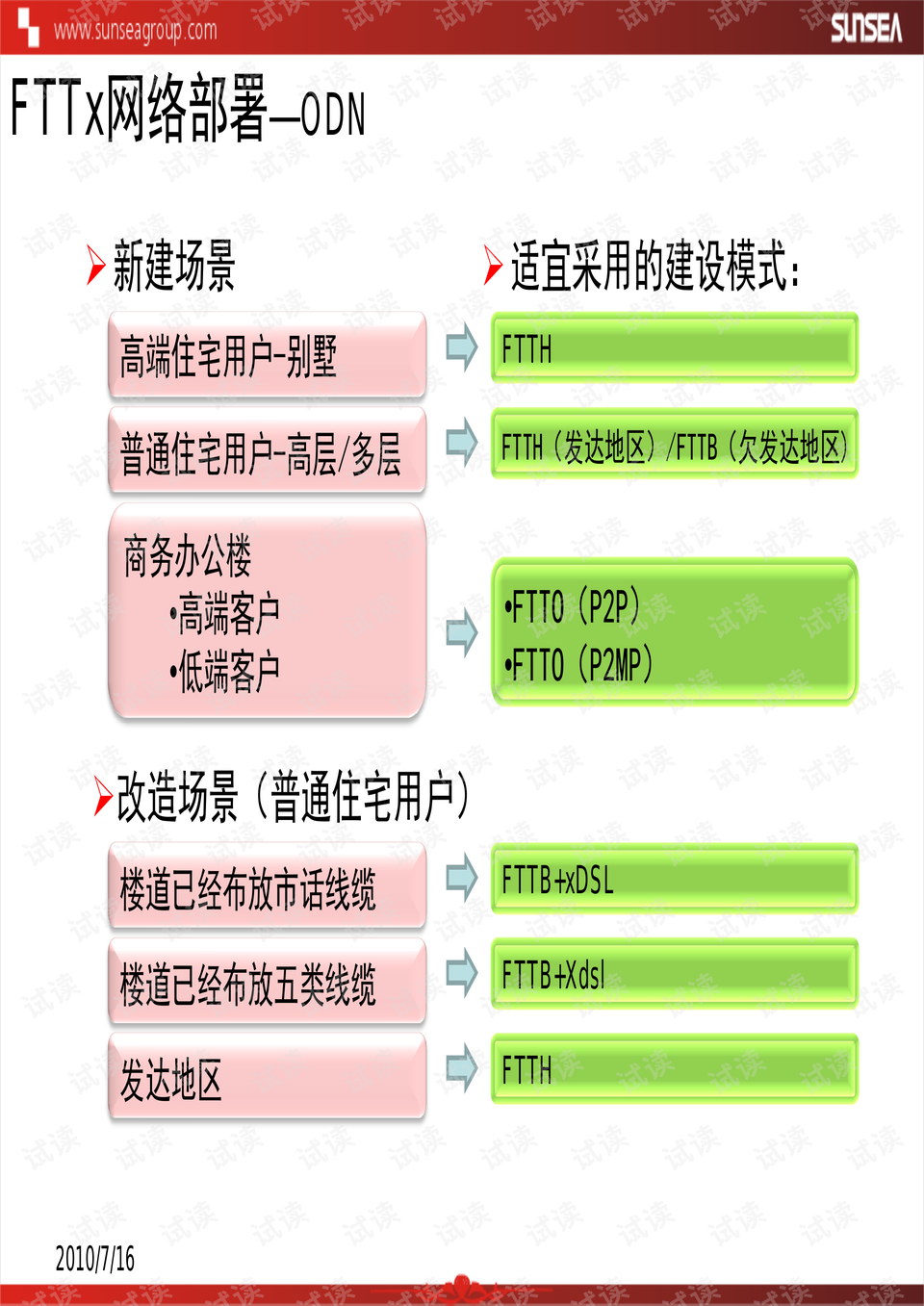 2023澳门资料大全免费,权威方法解析_2DM60.305