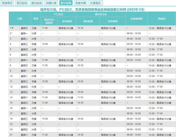 2024澳门天天开好彩大全开奖记录,可靠性策略解析_XE版74.552