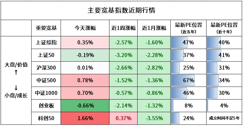 黄大仙三肖三码必中三,全面设计实施策略_Pixel74.267