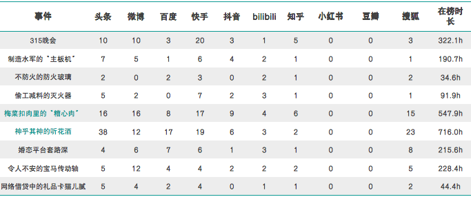 新奥门六开奖结果2024开奖记录,绝对经典解释落实_HT37.315