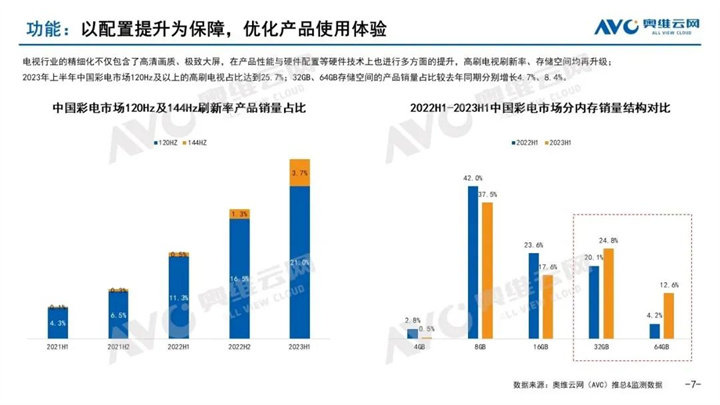 澳门彩,数据导向实施_限量款28.310