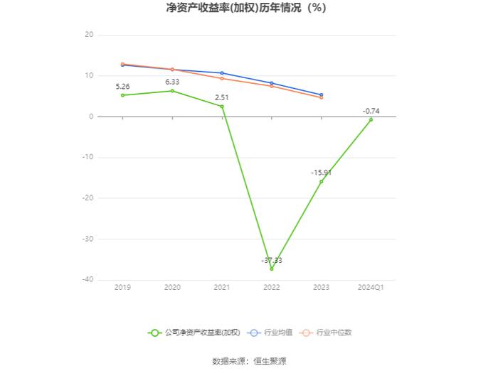 2024资料大全正版资料,未来展望解析说明_Linux44.463