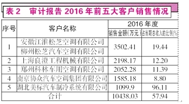 澳门特马今晚开什么码,科学依据解释定义_PalmOS40.833