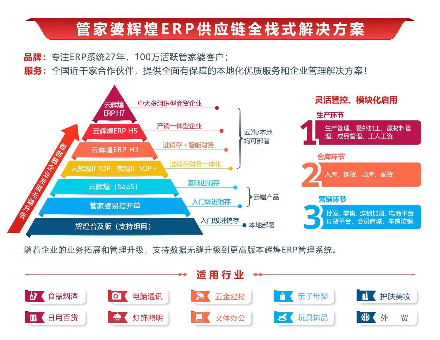 7777788888管家波凤凰,灵活设计解析方案_Ultra17.802