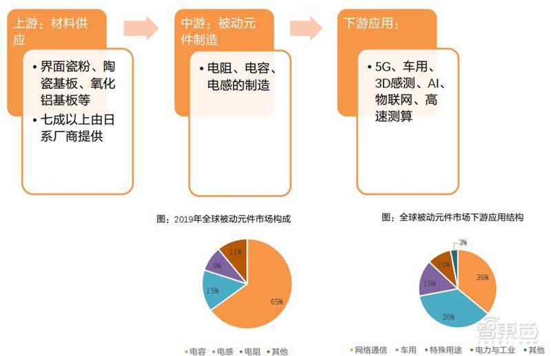 澳门内部资料独家提供,数据支持策略分析_L版43.422