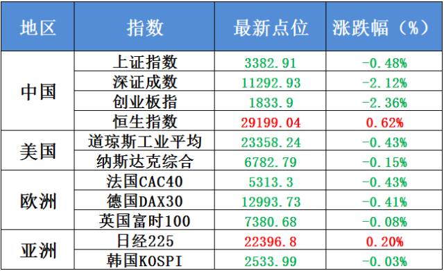 揭秘提升2024一码肖,可靠执行策略_AP73.119