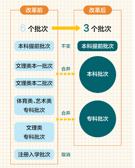 广东八二站澳门资料查询,有效解答解释落实_AR38.139