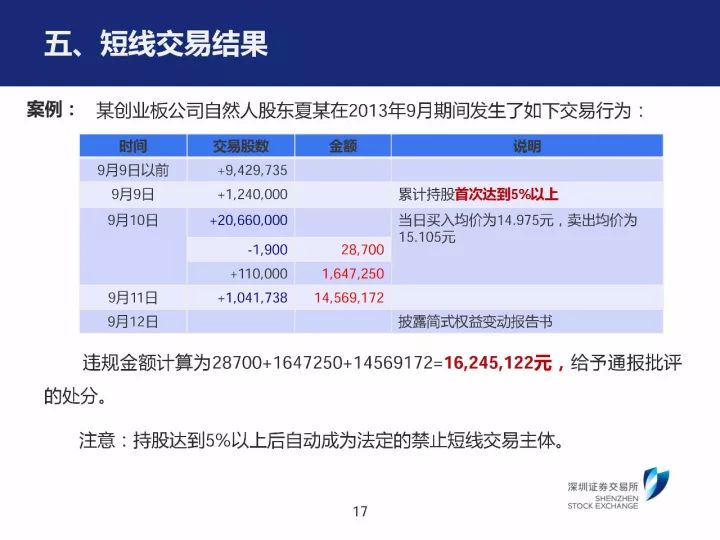 新澳门管家婆一句,经典案例解释定义_FHD81.212