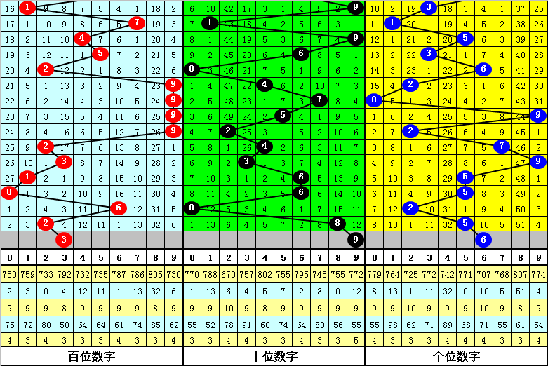 澳门一肖一码期期准,实效设计解析_VE版71.296