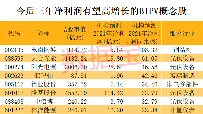 新2024年澳门天天开好彩,精细定义探讨_增强版58.541