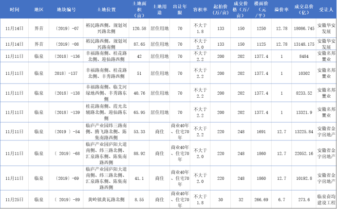 香港免费大全资料大全,科技成语分析落实_XT98.754