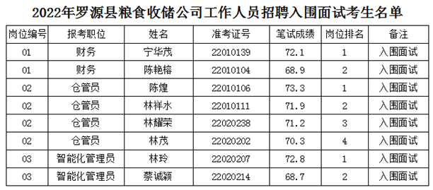 罗源最新招聘动态与职业机会深度探讨