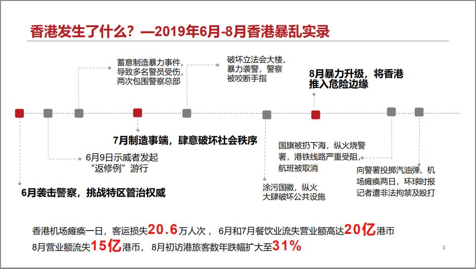 香港最准100‰免费,持久性策略设计_工具版34.790