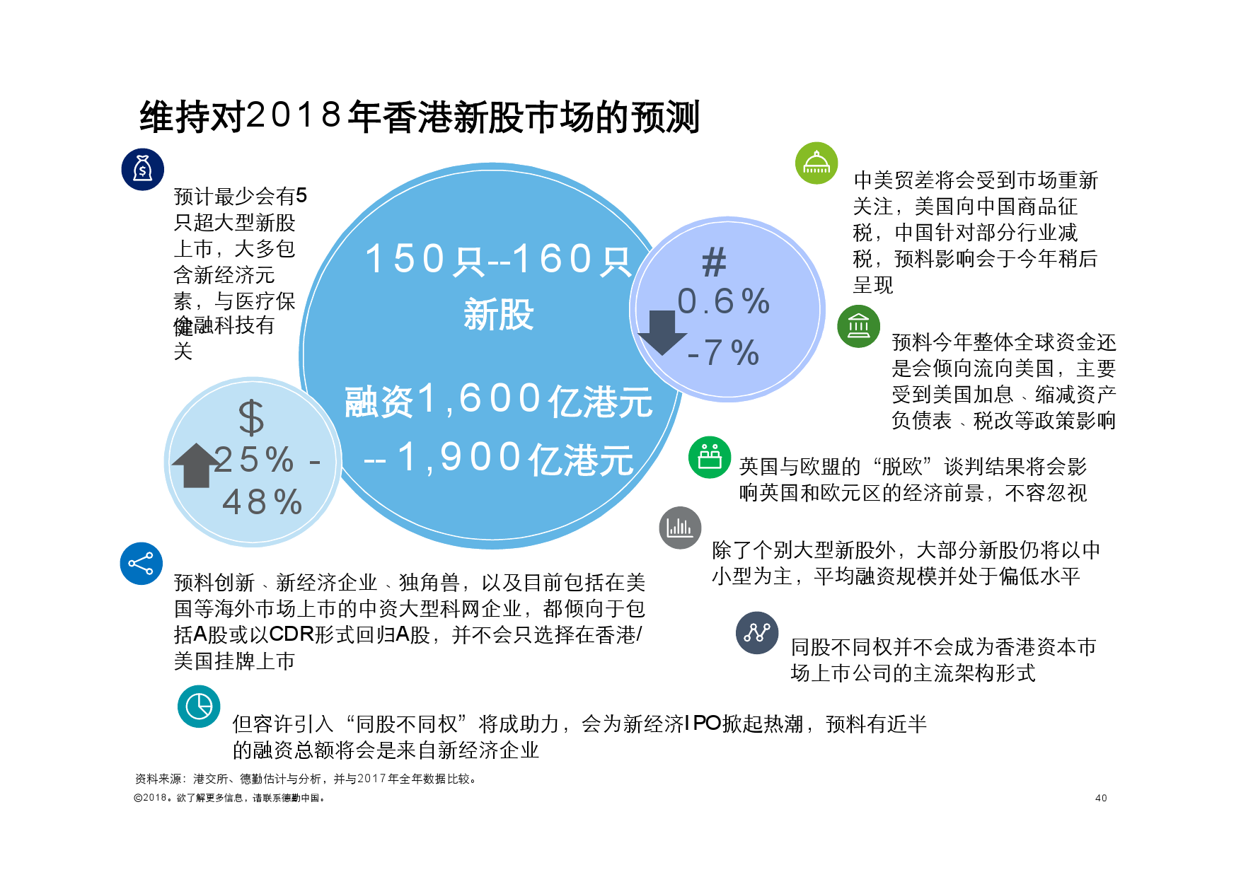 香港最准100%一肖中特特色,数据引导策略解析_Device98.13