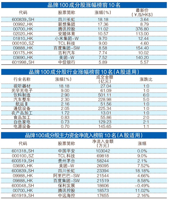 澳门王中王100的资料论坛,深入数据执行方案_运动版69.929