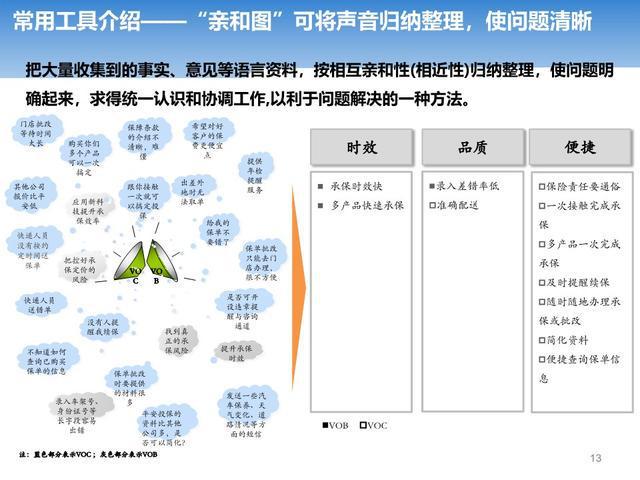 新奥正版全年免费资料,深入设计数据解析_T89.162