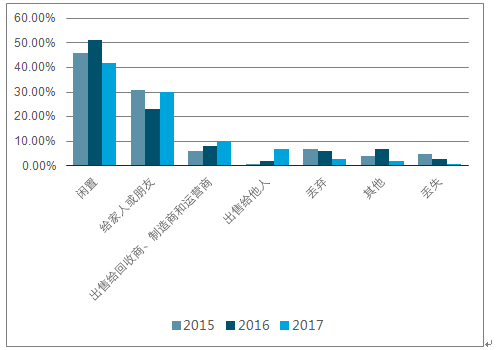 澳门六开奖结果2024开奖今晚,互动策略评估_优选版60.96