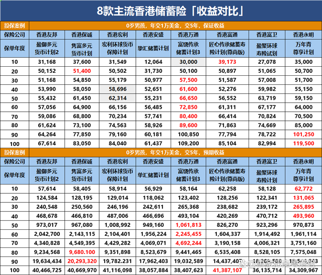 香港三期必出三,实效解读性策略_经典款81.482