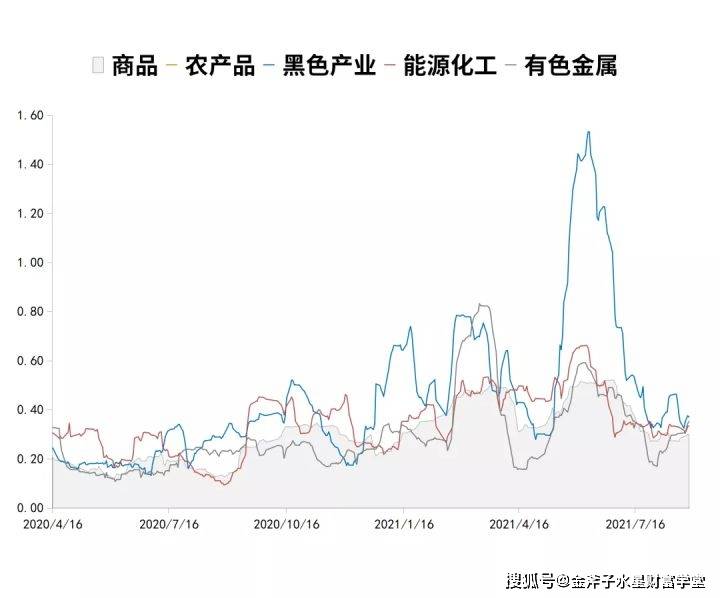 澳门今晚开特马+开奖结果走势图,时代说明评估_Gold52.276