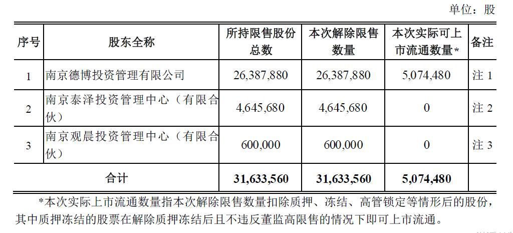 新澳2024资料大全免费,科学解答解释定义_CT49.375