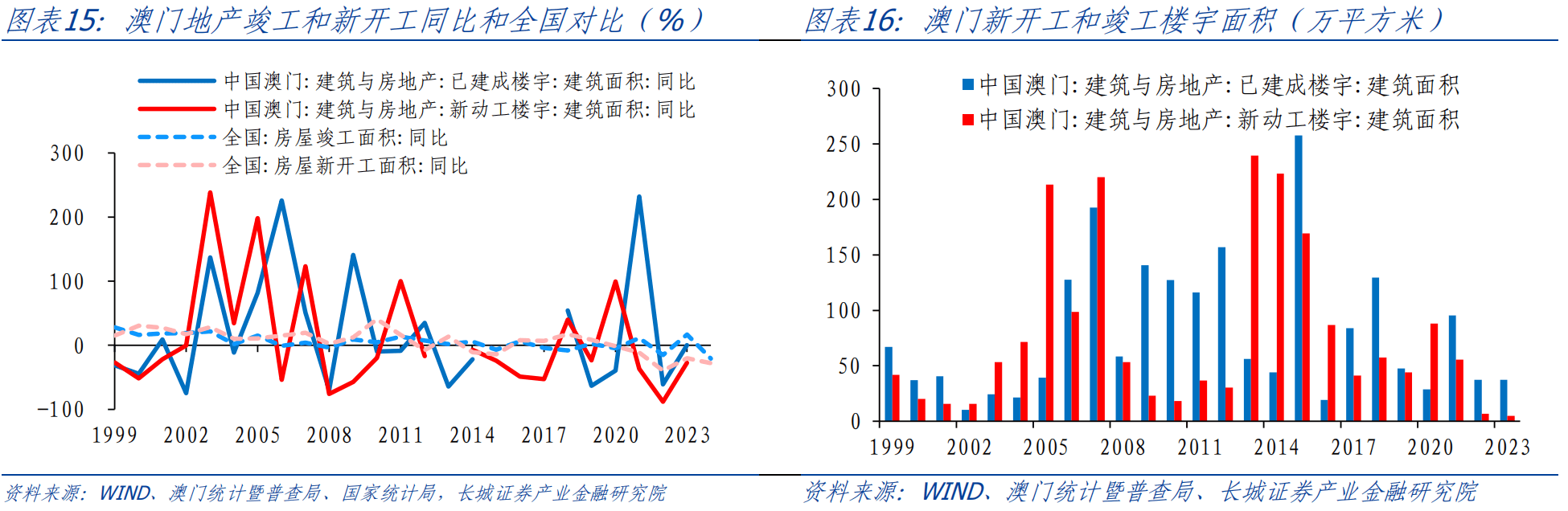 澳门传真～澳门传真,深度评估解析说明_战略版49.292