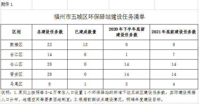 新澳2024正版资料免费公开,高效实施策略设计_体验版95.501