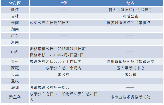 新澳内部资料精准一码波色表,清晰计划执行辅导_Phablet52.430