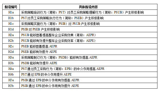 2024新澳最精准资料大全,前瞻性战略定义探讨_标准版75.220