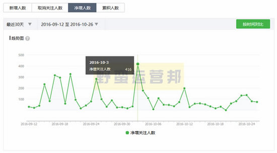 澳门一码一肖一待一中今晚,实地验证设计方案_MP40.498