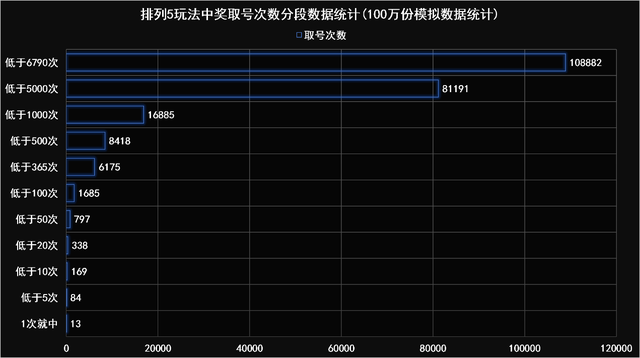 最准一肖100%中一奖,数据分析驱动解析_网页版68.859