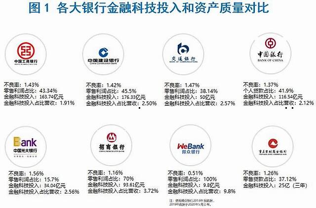 最准一肖100%中一奖,深层设计数据策略_铂金版31.41