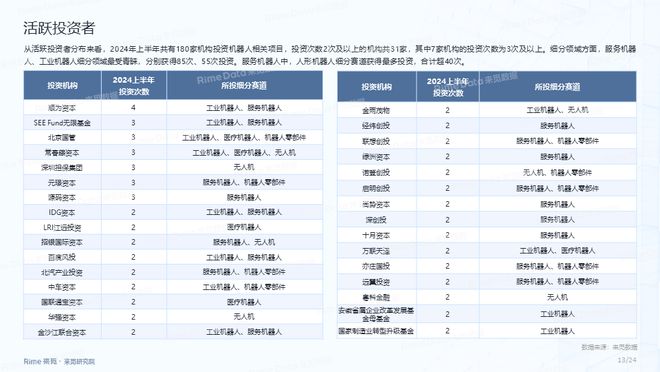 2023正版资料全年免费公开,可靠性方案设计_Elite53.600