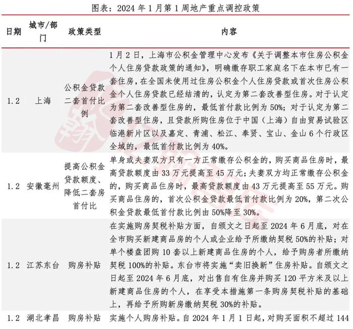 2024新奥历史开奖记录香港,精细策略分析_模拟版39.258